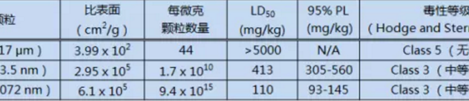 人类未来二十年最大的科技安全隐患