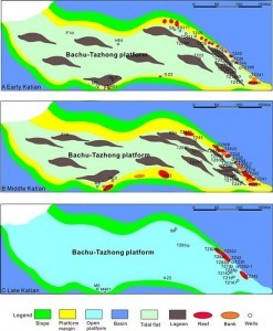 塔里木盆地巴楚、塔中地区晚奥陶世凯迪阶良里塔格组沉积期岩相古地理