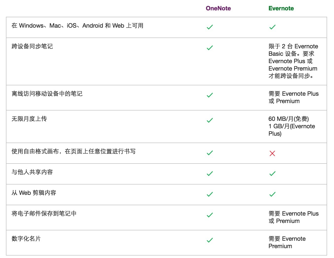 BAD13724-4EF4-4AE4-BD1C-A4AE282B35DE