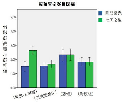 为什么那么多人不能正确的思考问题?如何破除?