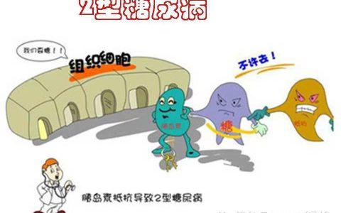 中科院：Ⅱ型糖尿病早期预测研究取得新进展