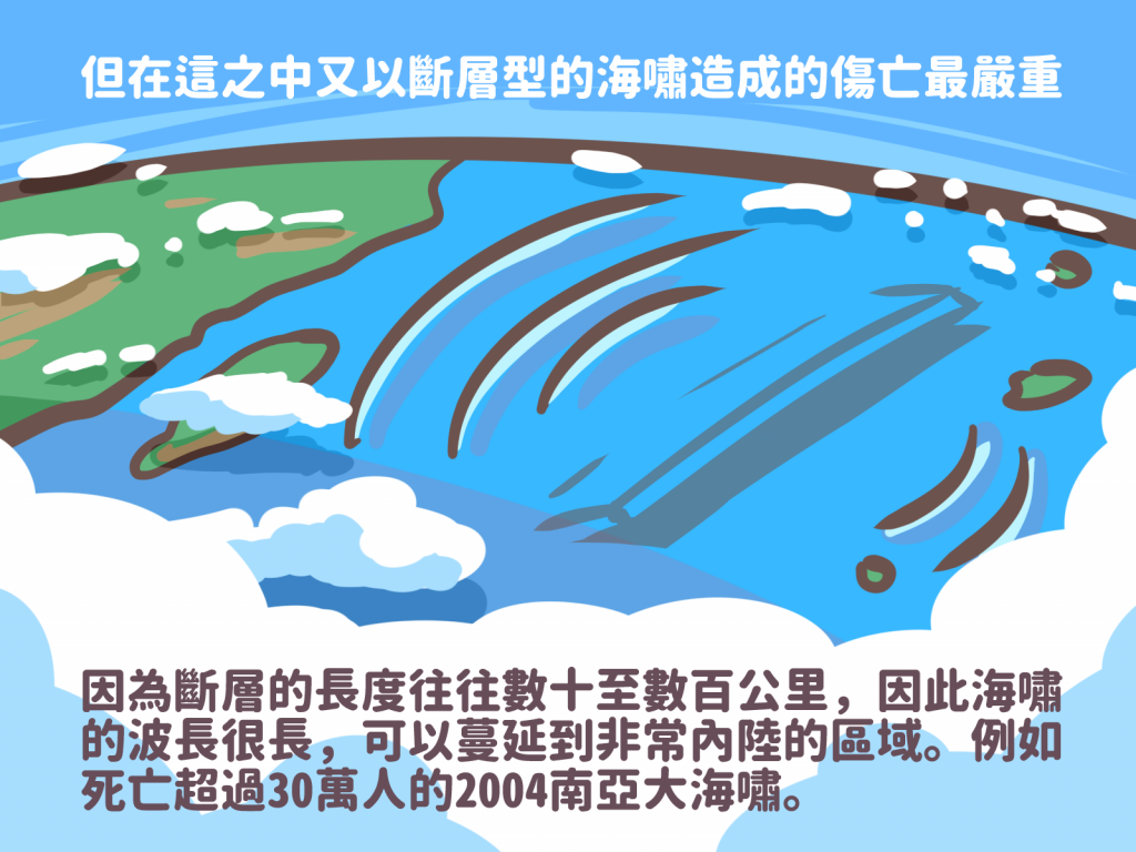 图解台湾海啸预警