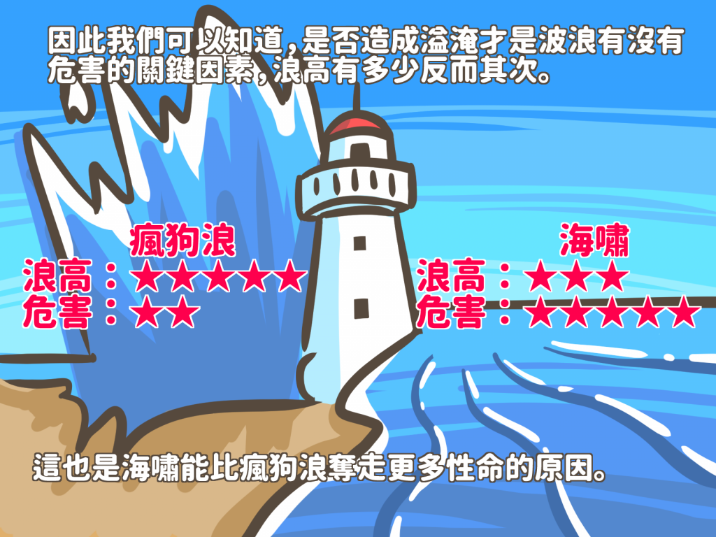 图解台湾海啸预警