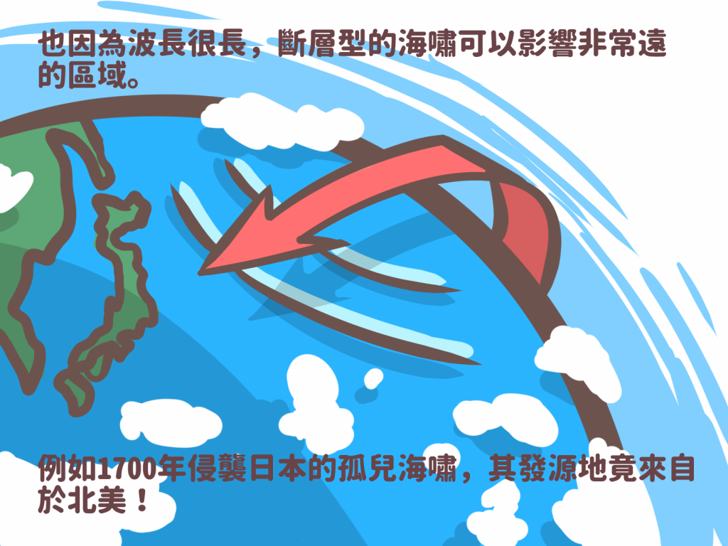 图解台湾海啸预警