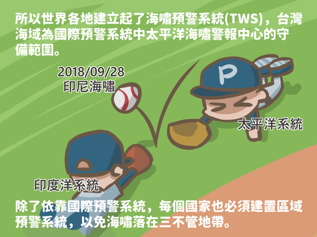 图解台湾海啸预警