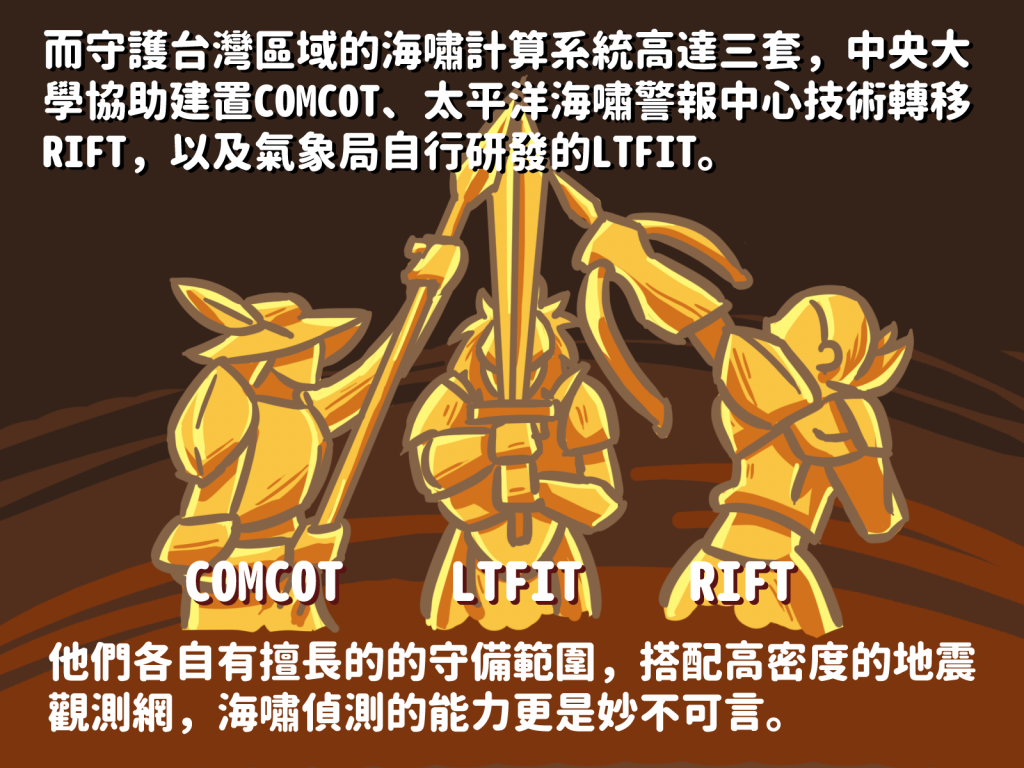 图解台湾海啸预警