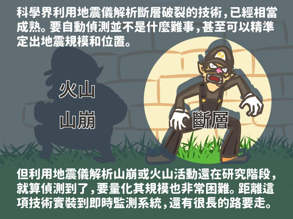 图解台湾海啸预警