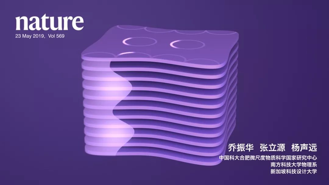 年末科技成果总结,科大成果丰盛