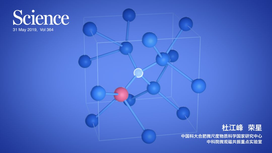年末科技成果总结,科大成果丰盛