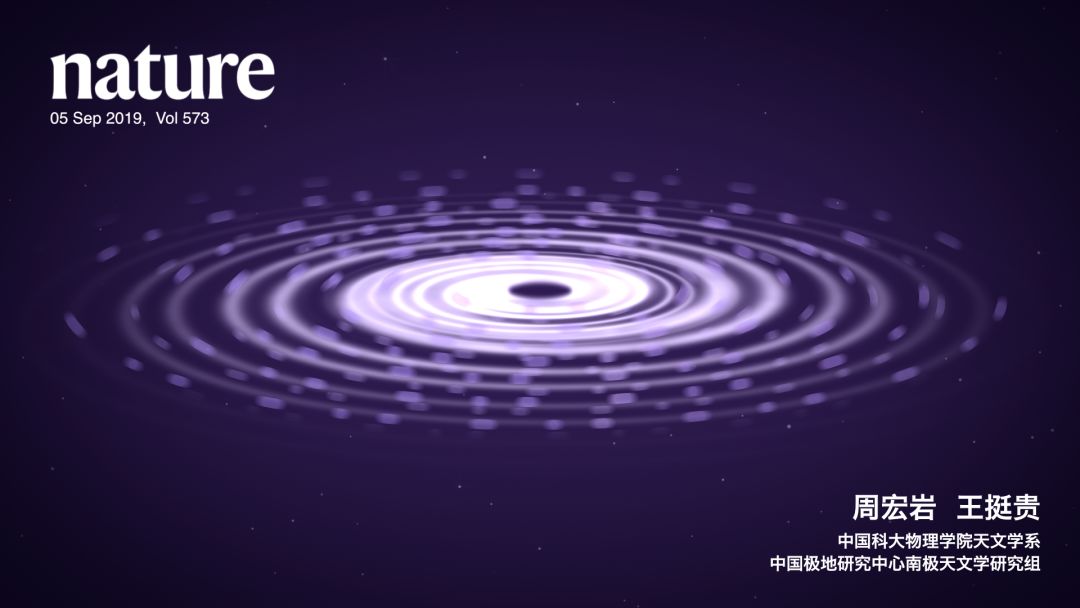 年末科技成果总结,科大成果丰盛