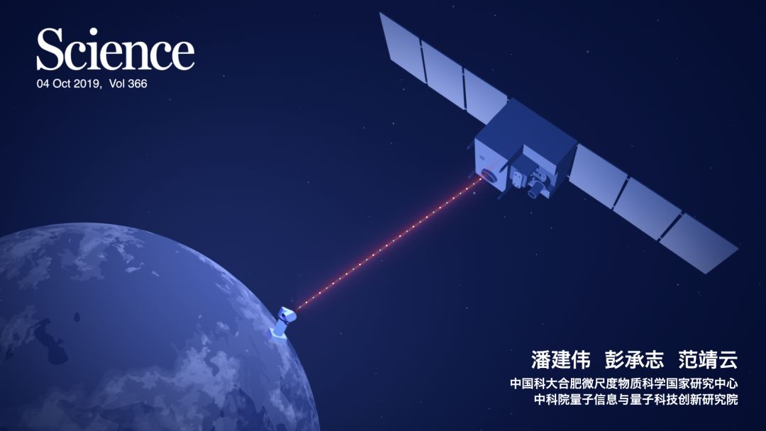 年末科技成果总结,科大成果丰盛