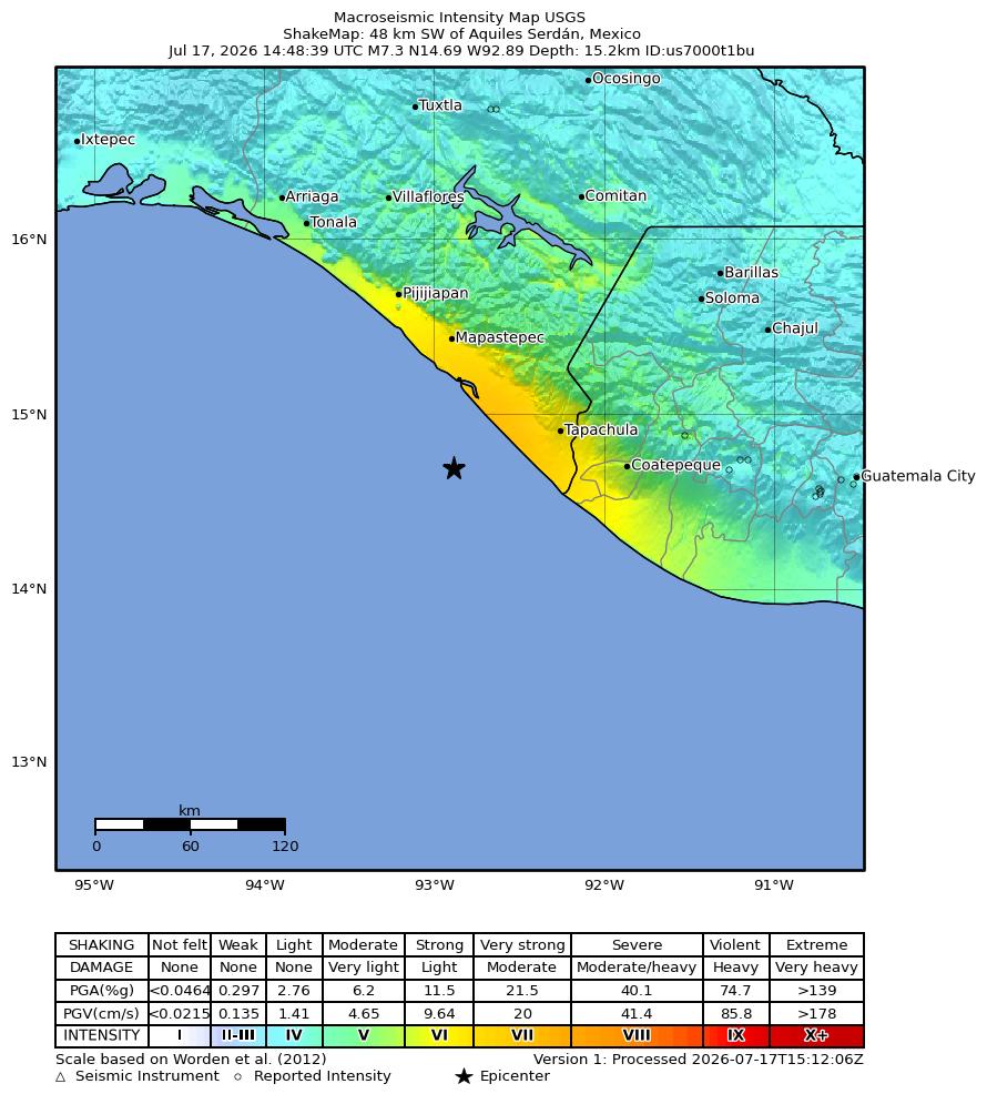 USGS ShakeMap 烈度分布图